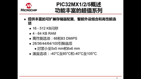PIC32MX1/2/5——功能丰富的超值系列视频