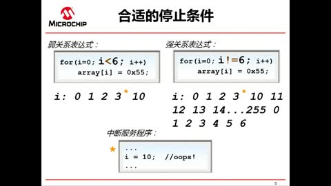 如何实现快速循环视频