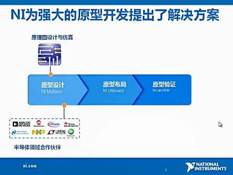 NI强大的电路原型开发平台视频