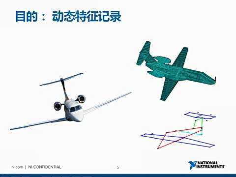 结构测试应用的模态分析技术比较视频