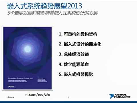 嵌入式系统趋势展望视频2013视频