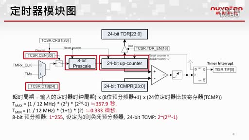 NUC100系列定时器视频