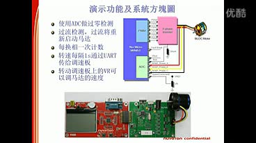 Nuvoton Mini51无刷直流电机控制演示视频