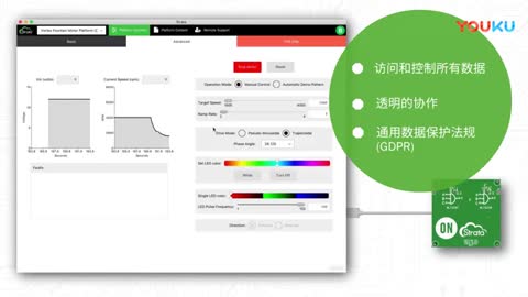 介绍Strata Developer Studio视频