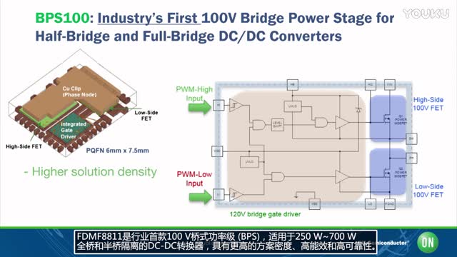 介绍新的行业首款100 V DC-DC转换器桥式功率级？槭悠