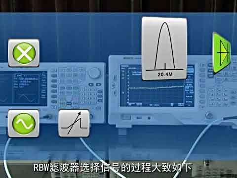 RIGOL频谱仪中RBW的理解和应用视频