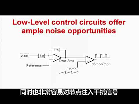 TDS2000C：波形的自动检测及毛刺检测视频