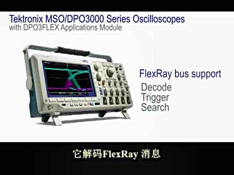 FlexRay综合工具视频