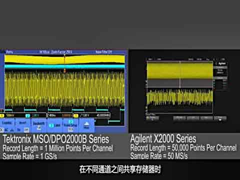 MSO/DPO2000B最新产品演示之二：查看信号细节视频