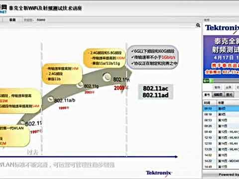 追赶WiFi浪潮-泰克最新802.11a/b/g/n/ac测试方案视频