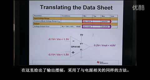 Engineer It：如何避免放大器的输入和输出摆动限制视频