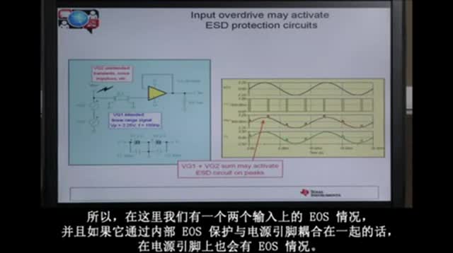 Engineer it：了解模拟集成电路的电气过应力视频
