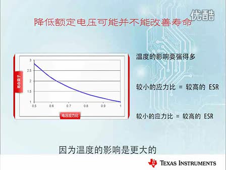 电源设计小贴士：铝电解电容器常见缺陷的规避方法视频