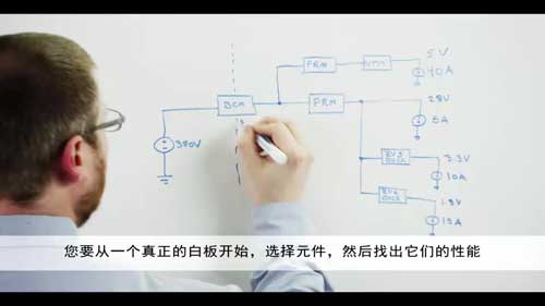 Vicor PowerBench Whiteboard（电源系统设计和分析白板）视频