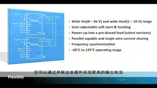 Vicor Cool-Power ZVS降压稳压器视频
