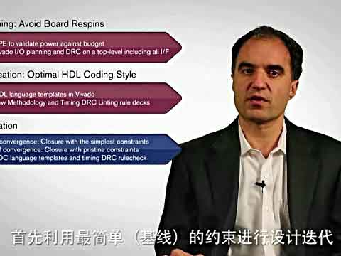 针对Vivado设计套件的高效设计方法——UltraFast视频