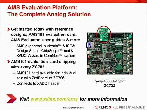 Zynq教程16：模拟混合信号工具概述视频