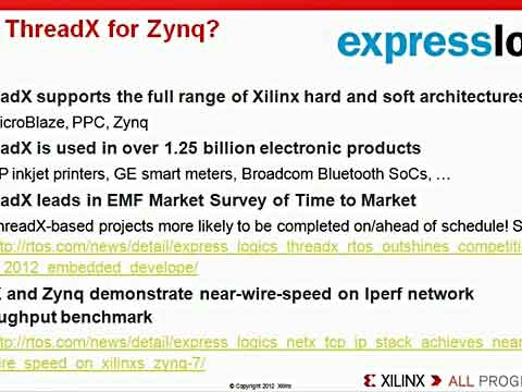 Zynq教程17：Express Logic ThreadX RTOS视频