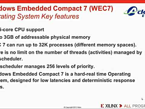 Overview of Windows Embedded Compact 7 for Zynq7000 AP SoC视频