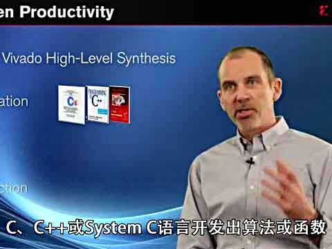 Zynq-7000 AP SoC为您提供业经验证的高效生产力视频