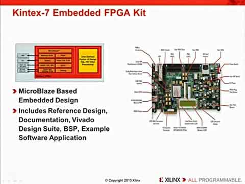Xilinx MicroBlaze 视频介绍视频