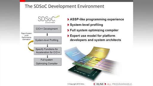 SDSoC开发环境详情介绍与演示 - Part 1：估算与实现视频