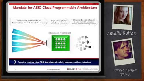 提高 FPGA 的利用率和性能：UltraScale 架构视频