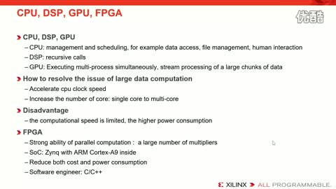 Lesson 1: 软件工程师该怎么了解 FPGA 架构？视频