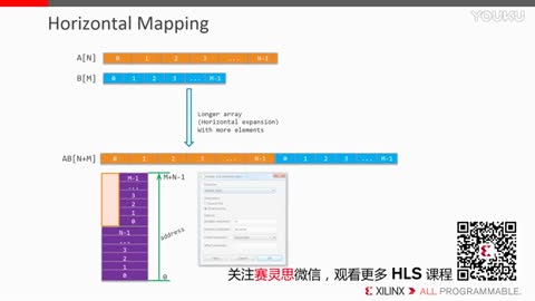 Lesson 21：数组优化 — 数组映射和重组视频
