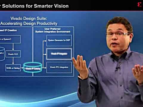 Smarter Vision - 系统设计的需求视频